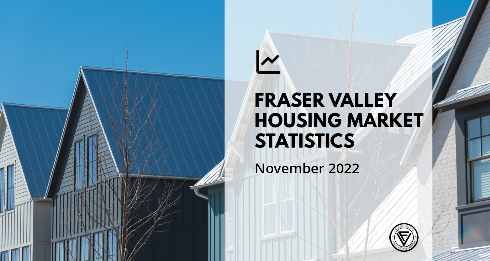 New listings lag as Fraser Valley real estate market sees third month of declining sales